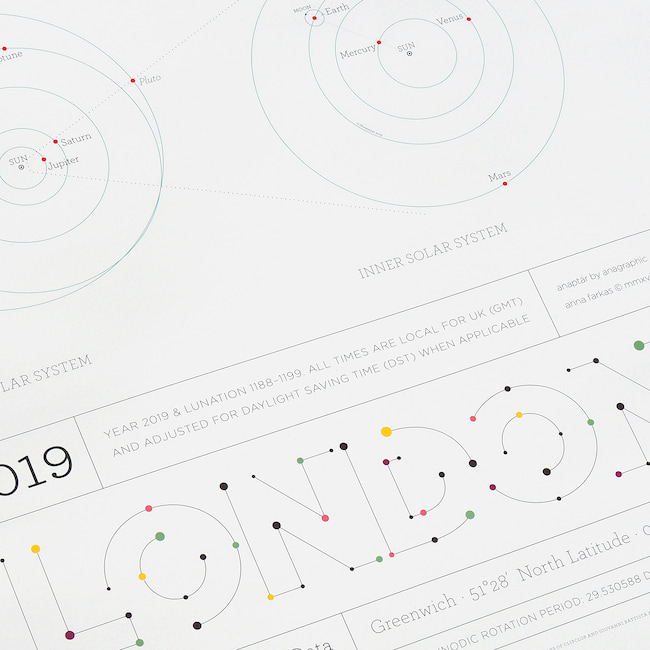 Anaptár 2019 London Lunar Calendar by Anna Farkas and Miklós Batisz